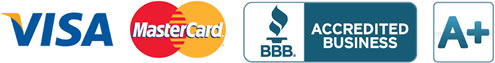 Credit Cards and BBB Rating